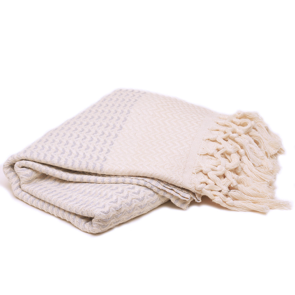 Waves Turkish Towel-2